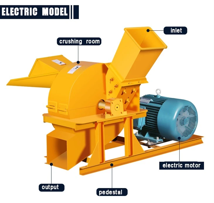 sciure pay gaz bwa pellet machin